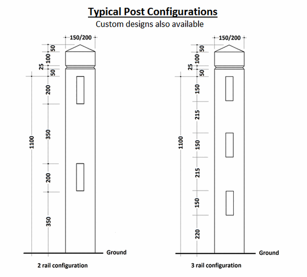 post configurations